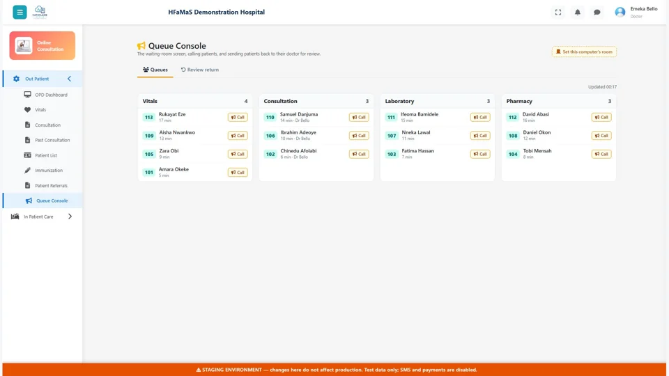 HFaMaS demonstration smart patient queues page