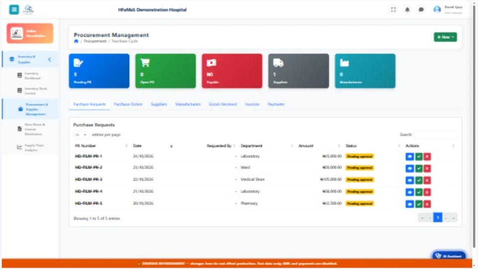 HFaMaS demonstration procurement requests page