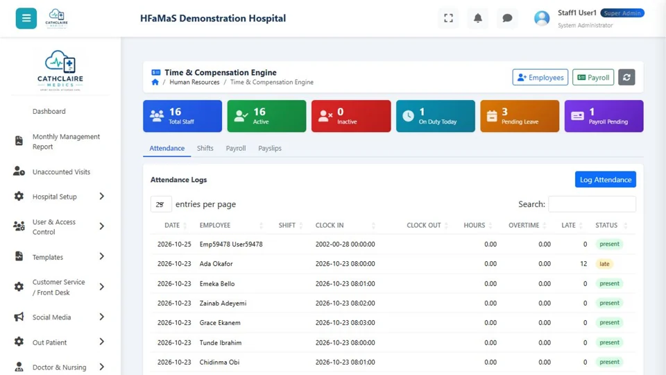 HFaMaS demonstration staff attendance page